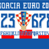 Tipografía Croacia Euro 2024